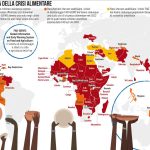 258 milioni di esseri umani senza cibo