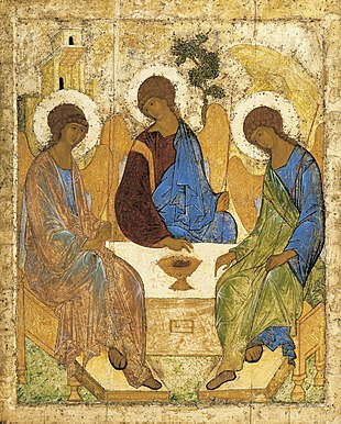 La Trinità di A. Rublev
