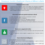 Unioncamere-Google-CCIAA del Molise Con Eccellenze in digitale 2023-2024 continua l’impegno per la trasformazione digitale del Paese