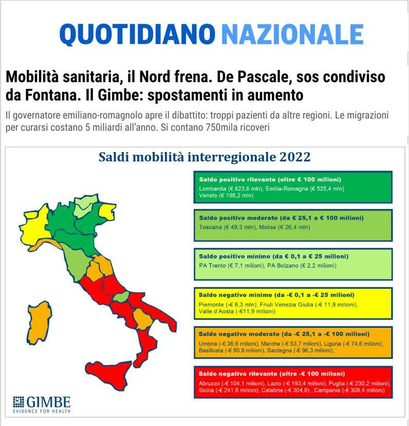 “La sanità che divide l’Italia: quando la malattia è lo Stato”