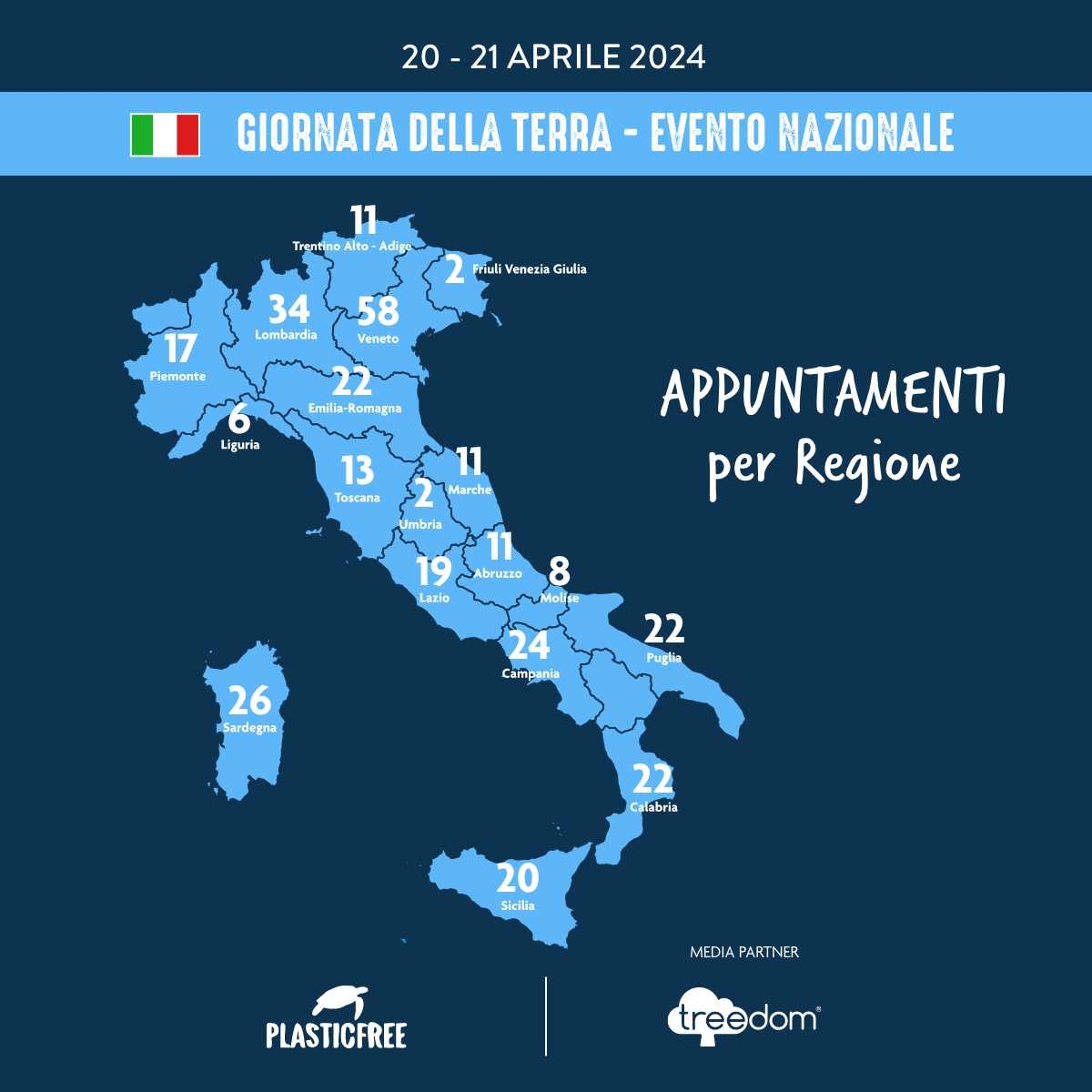 Ambiente: volontari Plastic Free in 328 località italiane e 6 estere per la Giornata Mondiale della Terra