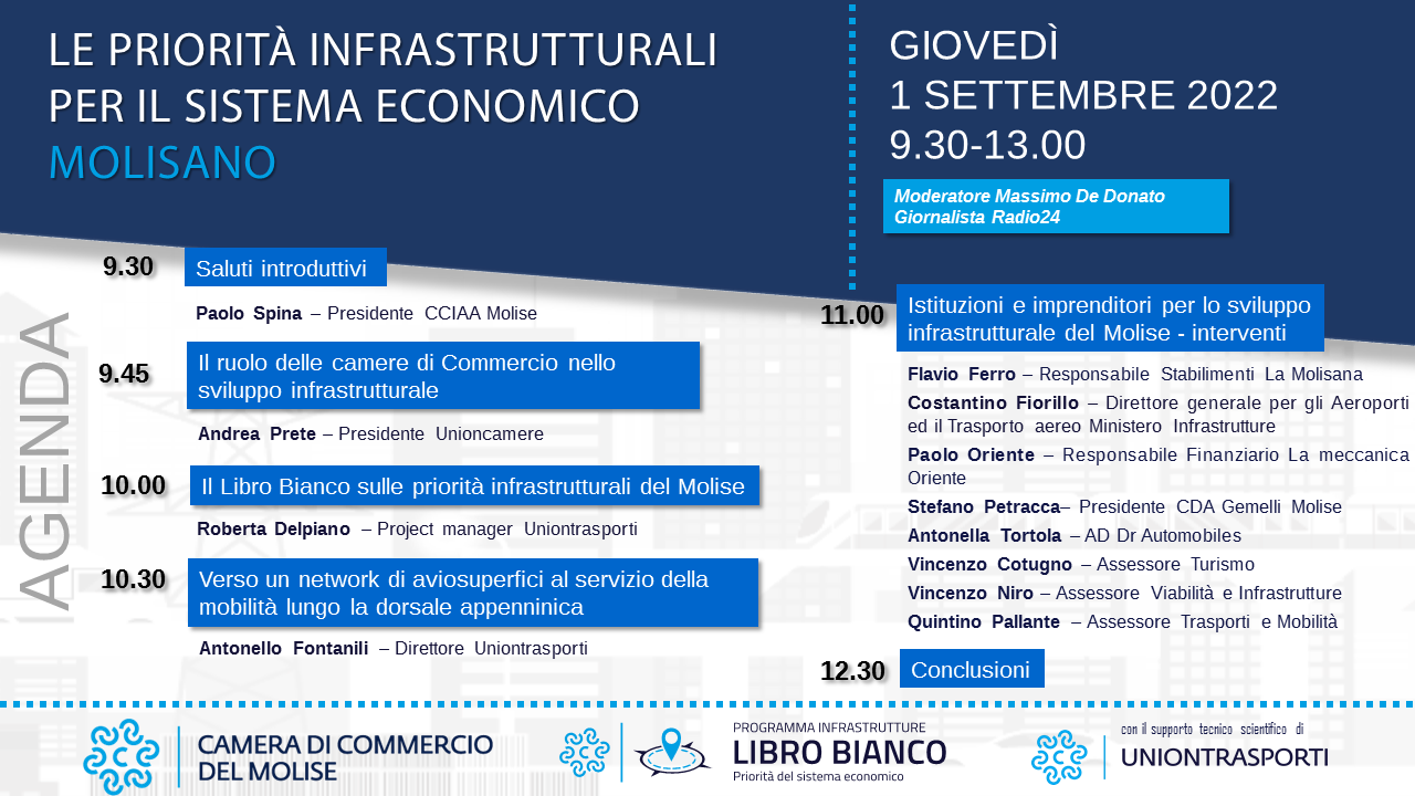 Le priorità infrastrutturali per il sistema economico molisano: incontro a Campobasso organizzato dalla CCIAA del Molise